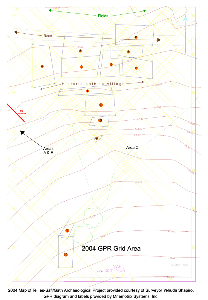 GPR Grid Positions on Site Map
